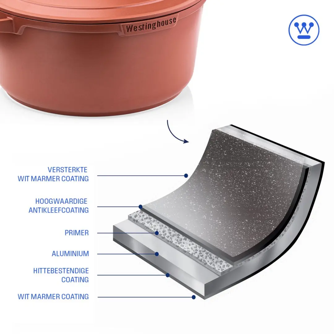 Westinghouse Performance Braadpan 4L - Ø24cm - Rood