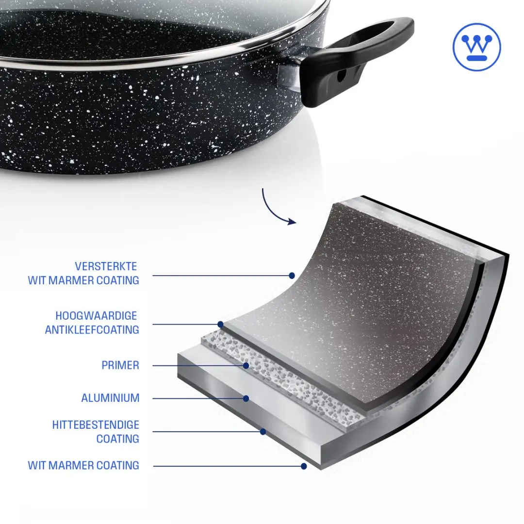 Westinghouse Hapjespan Ø28cm Inductie - Zwart Marmer