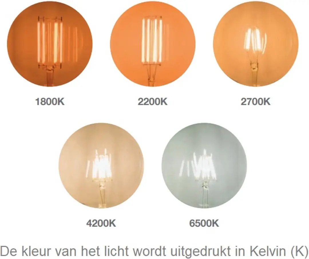 Bailey LED Kogellamp E14 4W - Warm wit - Helder glas