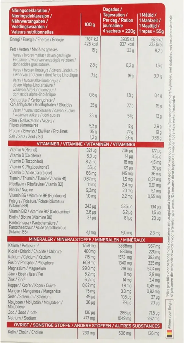 Modifast Weight Control Milkshake Vanille - 20 Stuks