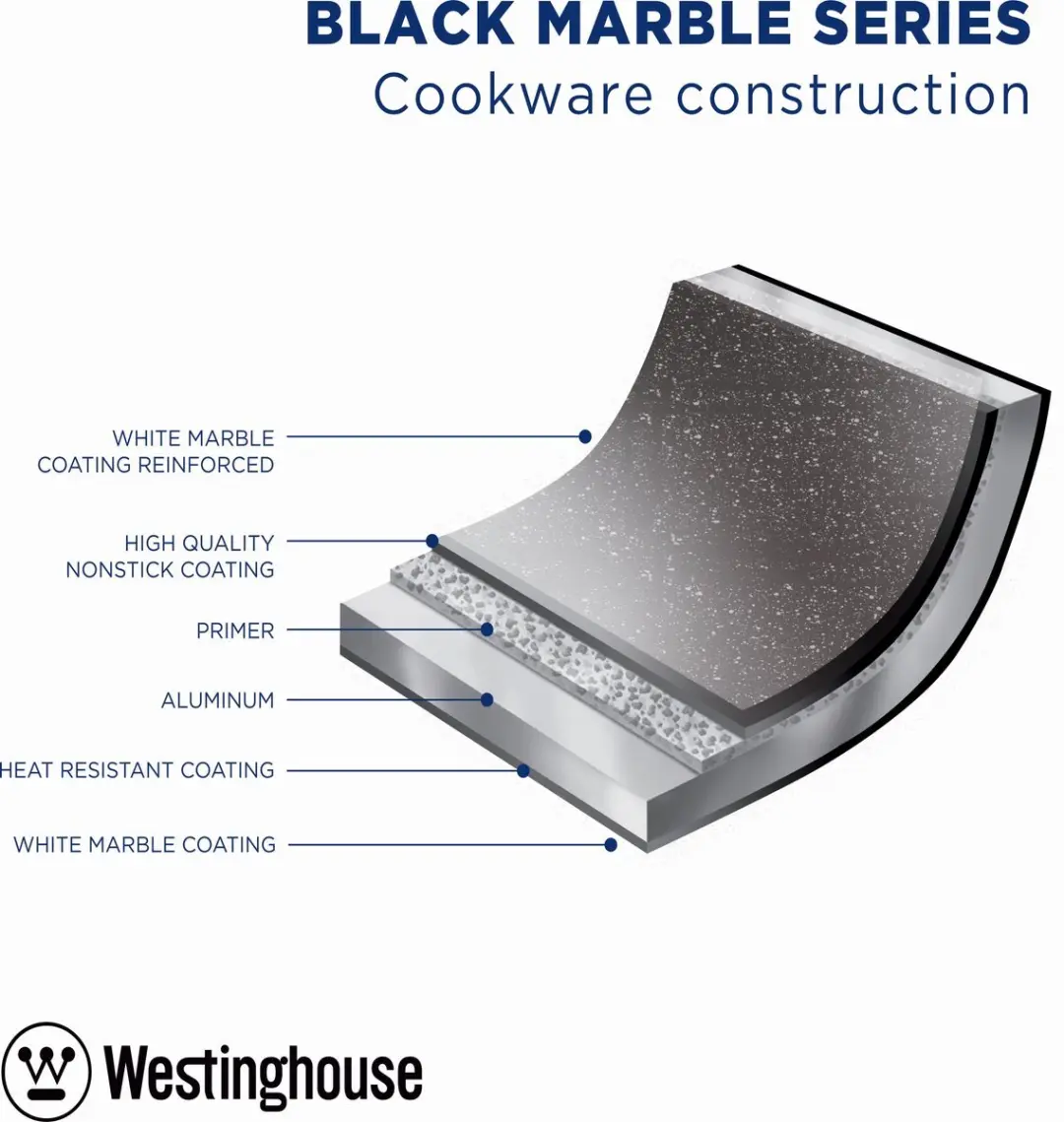 Westinghouse 3-delige Pannenset Black Marble Wood - 28/30cm Koekenpannen + 18cm Steelpan