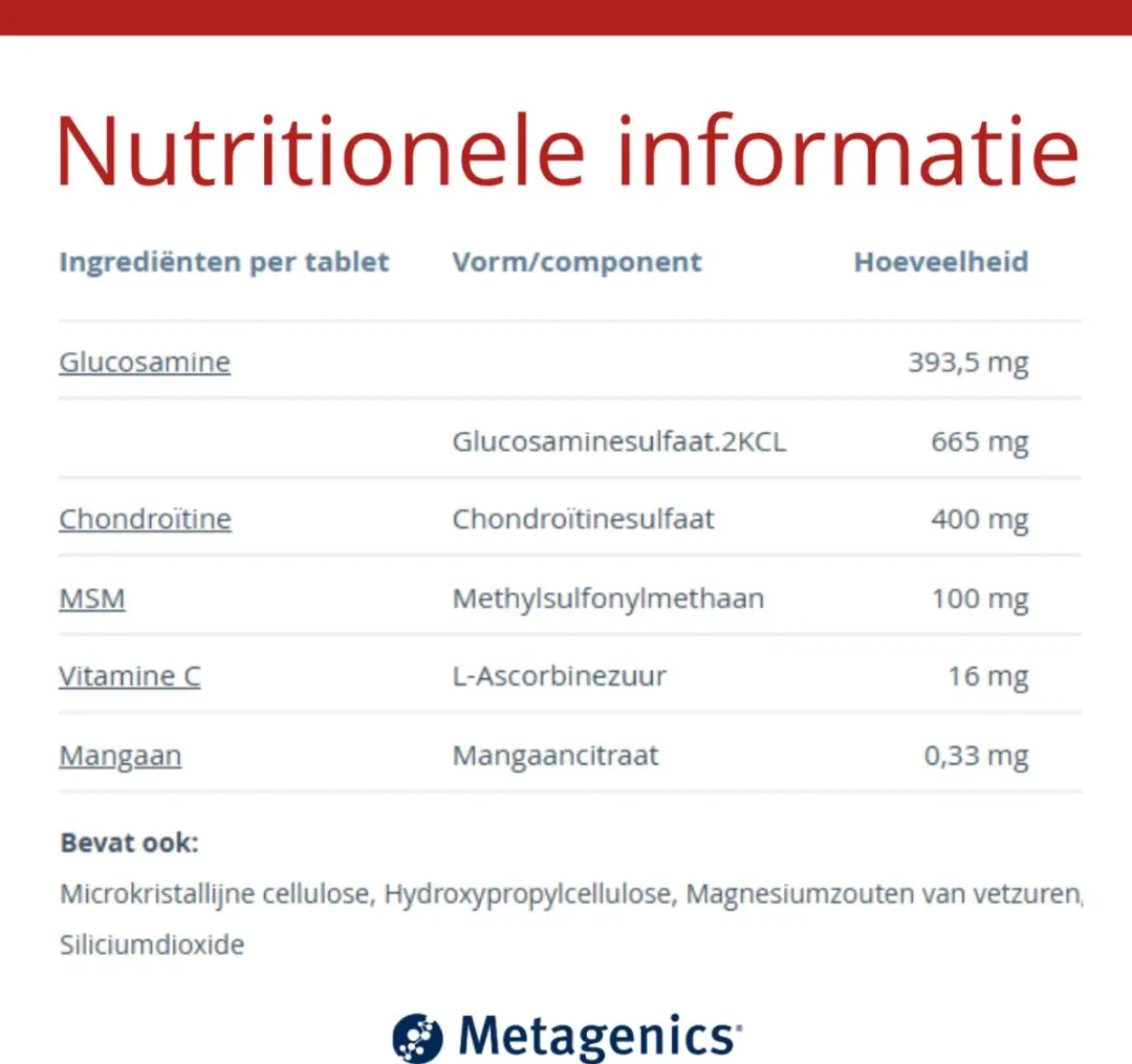 Metagenics AthroMax 180 Tabletten