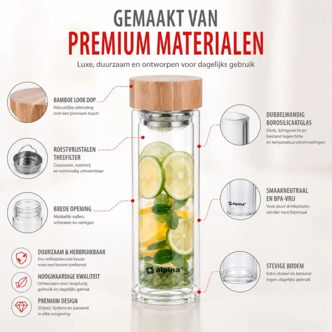 Alpina Glazen Drinkfles 450ml - Dubbelwandig - Bamboe dop