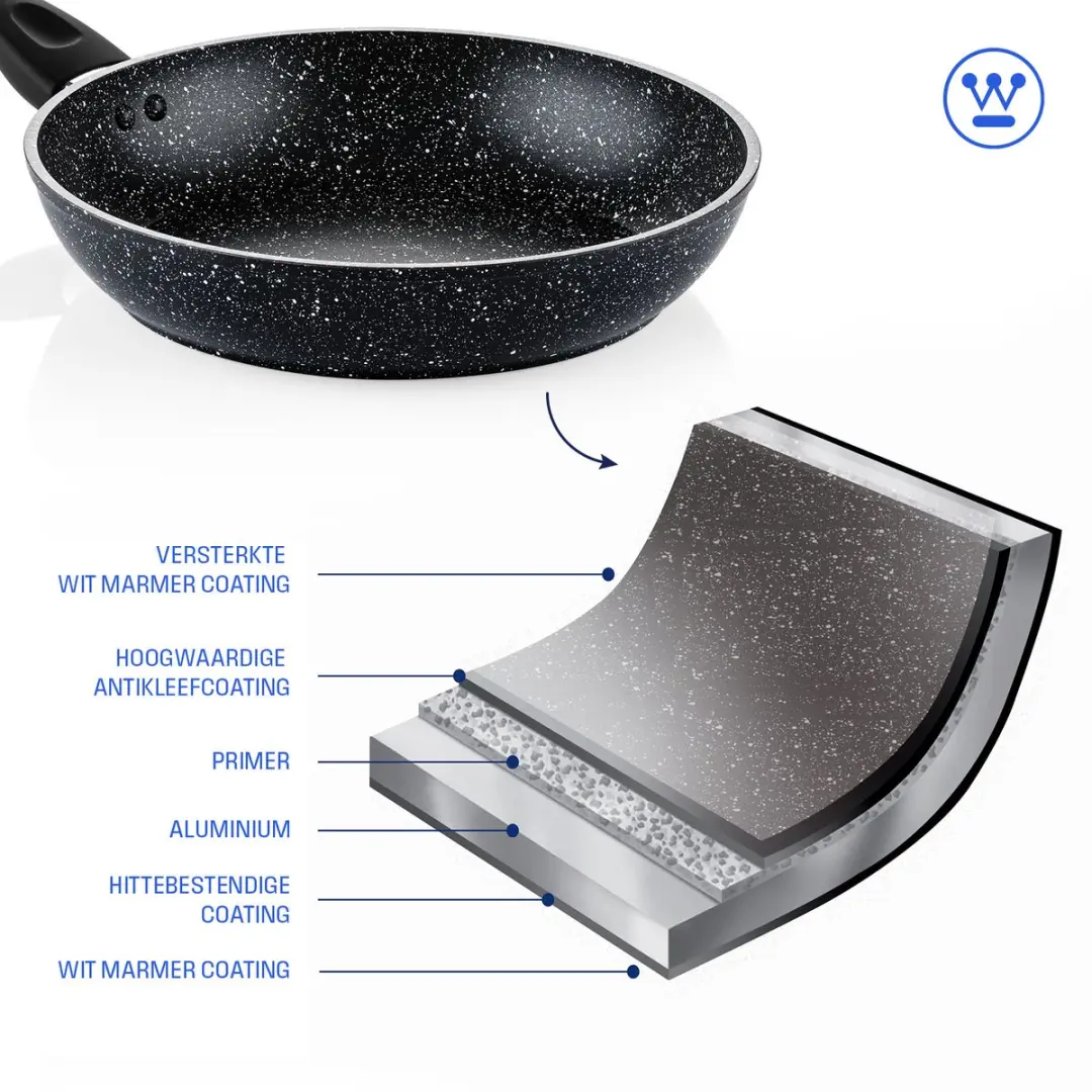 Westinghouse Koekenpan 26cm Inductie - Zwart Marmer