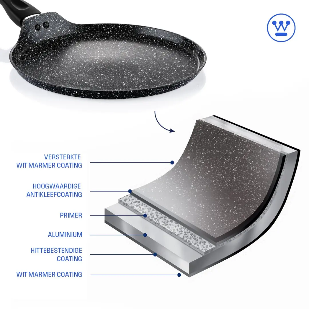 Westinghouse Pannenkoekenpan Ø28cm - Inductie - Zwart Marmer