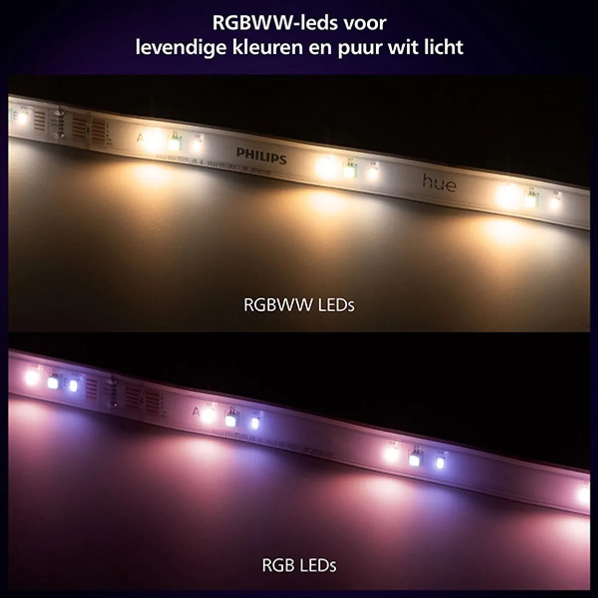 Philips Hue Solo Lightstrip 10m - RGBW met Dimmer Switch
