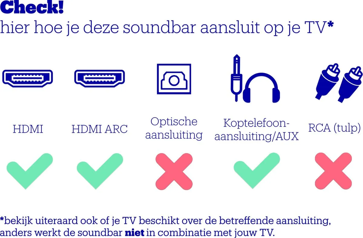Sharp HT-SB147 Soundbar 150W - Zwart