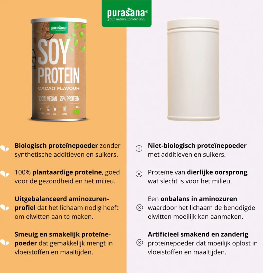 Purasana Vegan Soja Proteïne Cacao BIO 400g
