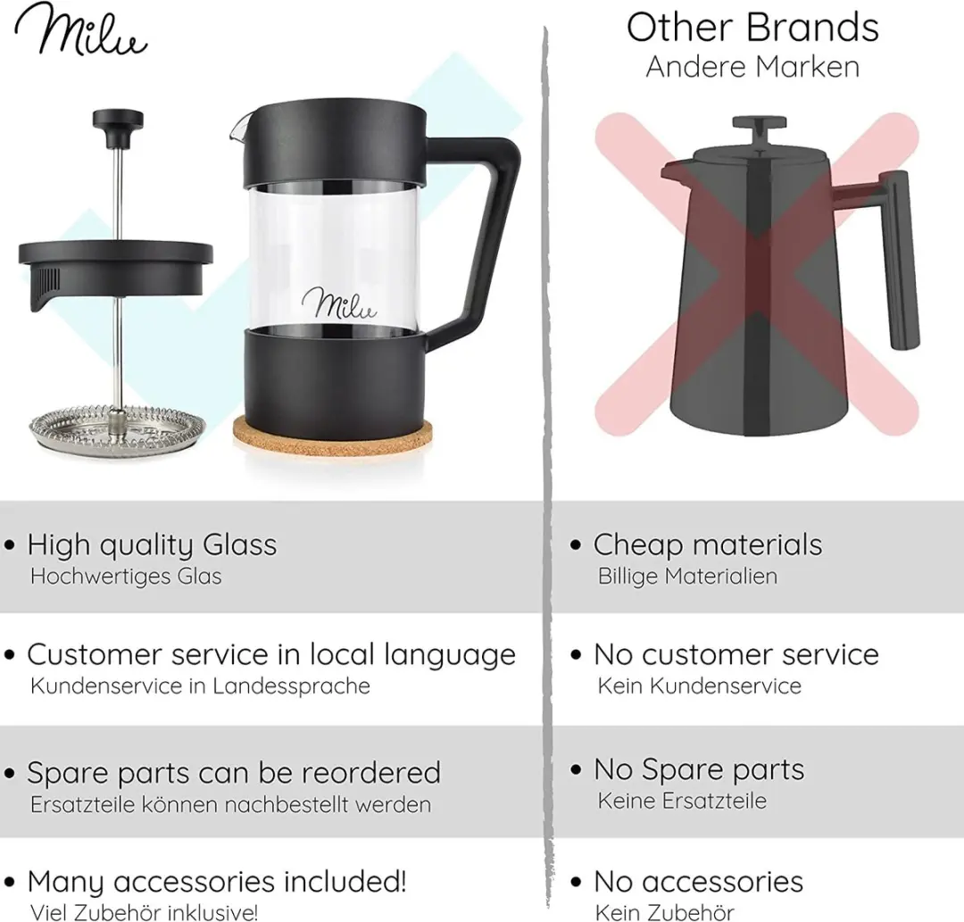 Milu French Press Koffiemaker 1L - Zwart - 5 Stuks