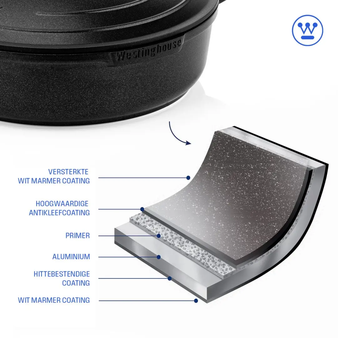 Westinghouse Performance Hapjespan 28cm - Zwart