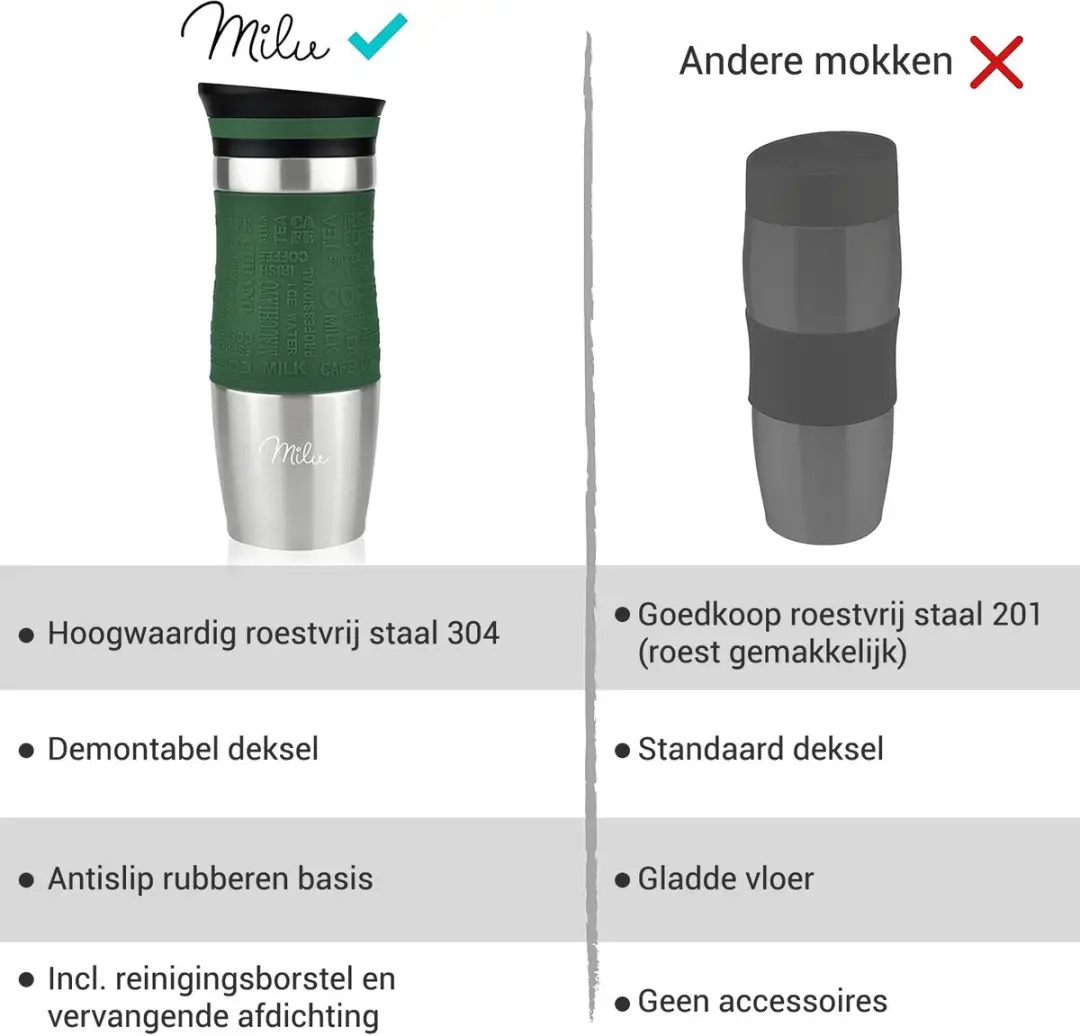 Milu Thermosbeker 370ml Olijfgroen - Roestvrij staal