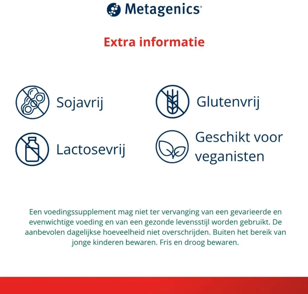 Metagenics Silymax 60 Capsules