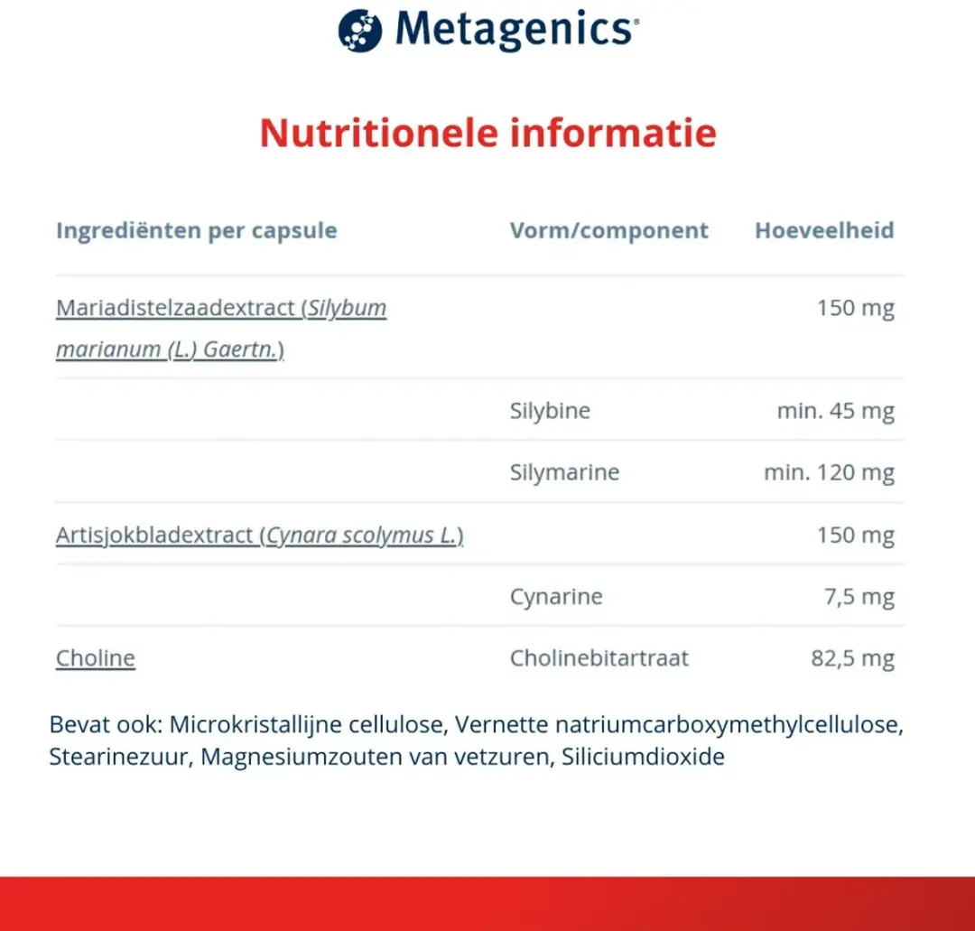 Metagenics Silymax 60 Capsules