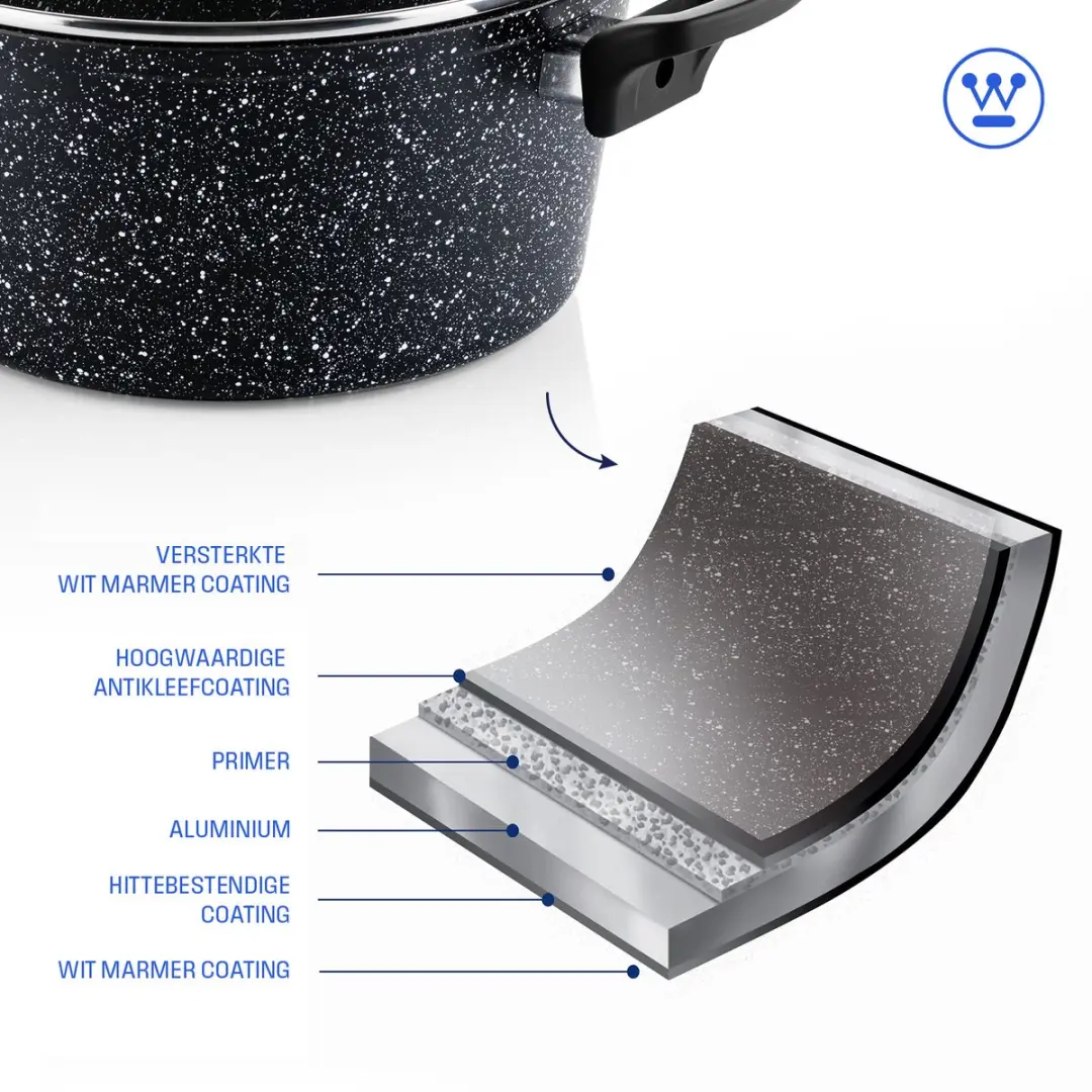 Westinghouse Braadpan 24cm Inductie - Zwart Marmer