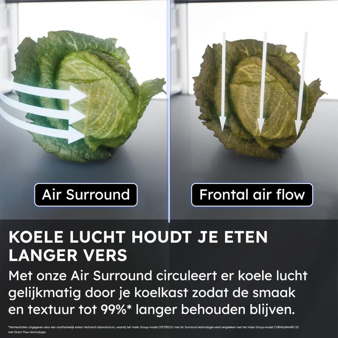 Haier HDPR1618ANPK Koel-Vriescombinatie 360L - Roestvrijstaal