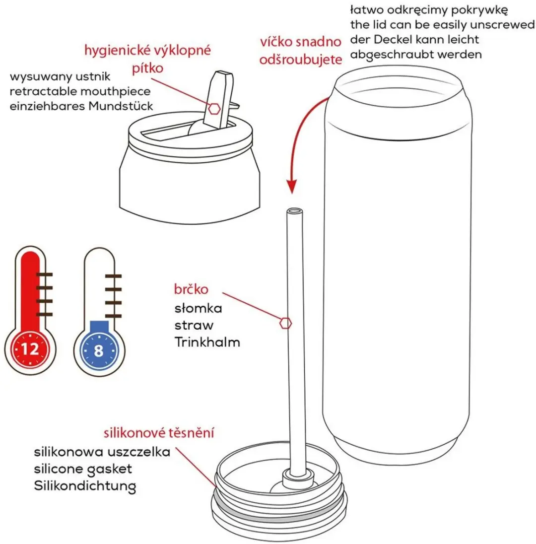 Orion Dino Serie Thermische Mok 500ml - Roestvrij Staal