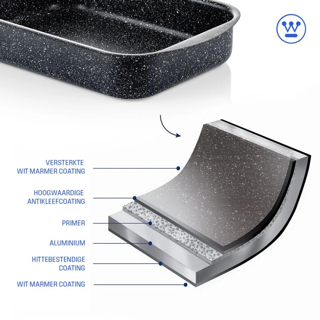 Westinghouse Ovenschaal Black Marble 3-delig - Ø25/30/35cm