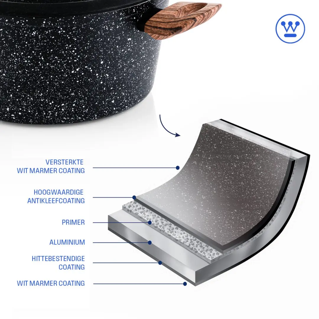 Westinghouse Braadpan 24cm - Inductie - Zwart Marmer