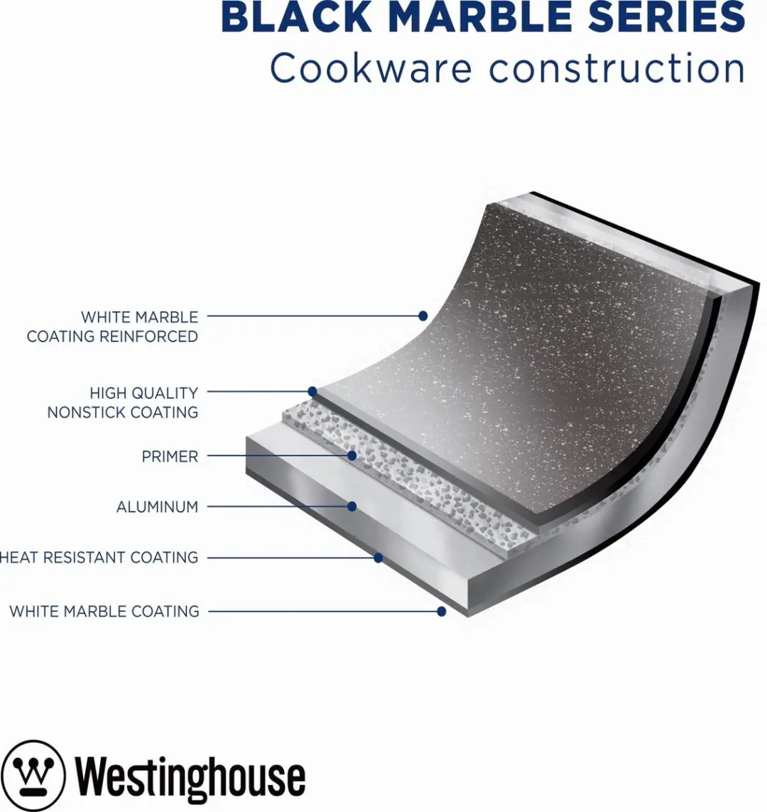 Westinghouse 3-delige Koekenpannenset 20/24/28cm - Zwart Marmer