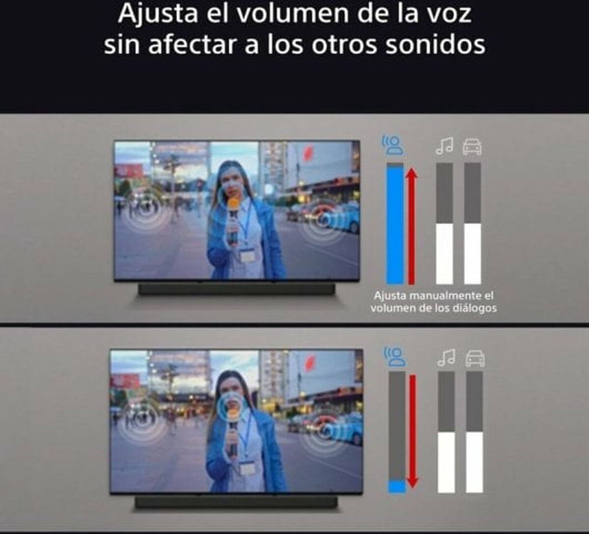 Sony Bravia Theatre Bar 9 - Dolby Atmos Soundbar - 2024