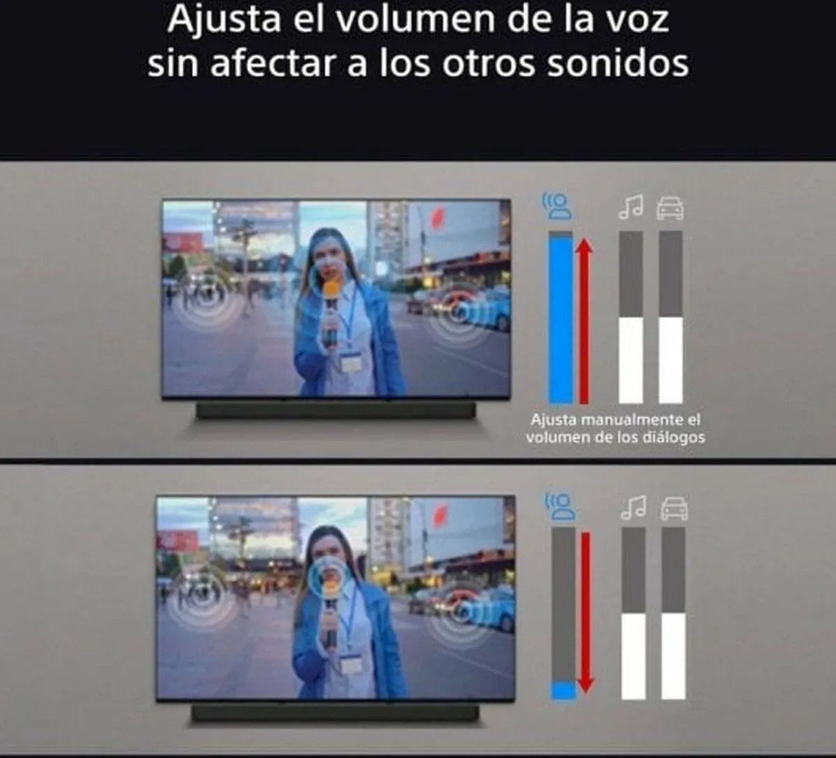 Sony Bravia Theatre Bar 9 HT-A9000 Soundbar - 13 Kanalen - Zwart