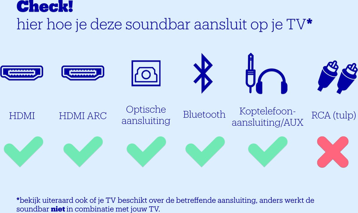 TCL P733W - Soundbar met Subwoofer - Dolby Digital - Zwart - 2022