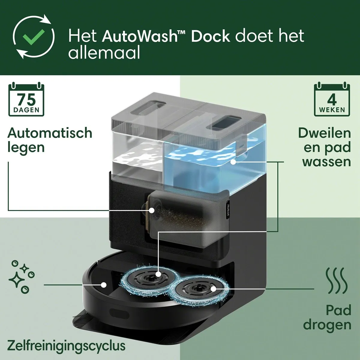 iRobot Roomba Plus 405 Combo Robotstofzuiger - Zwart