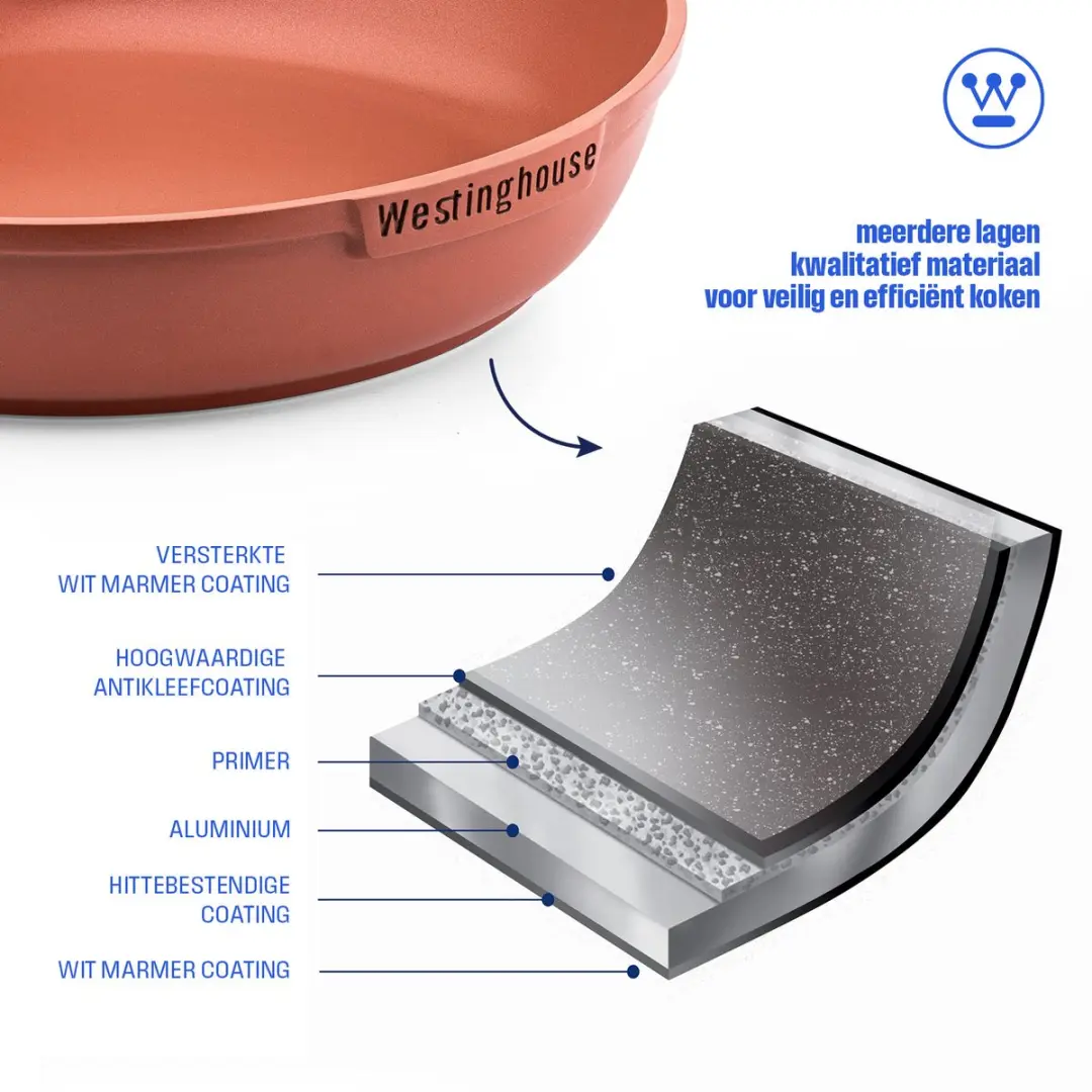 Westinghouse Performance Koekenpan 28cm - Inductie - Rood