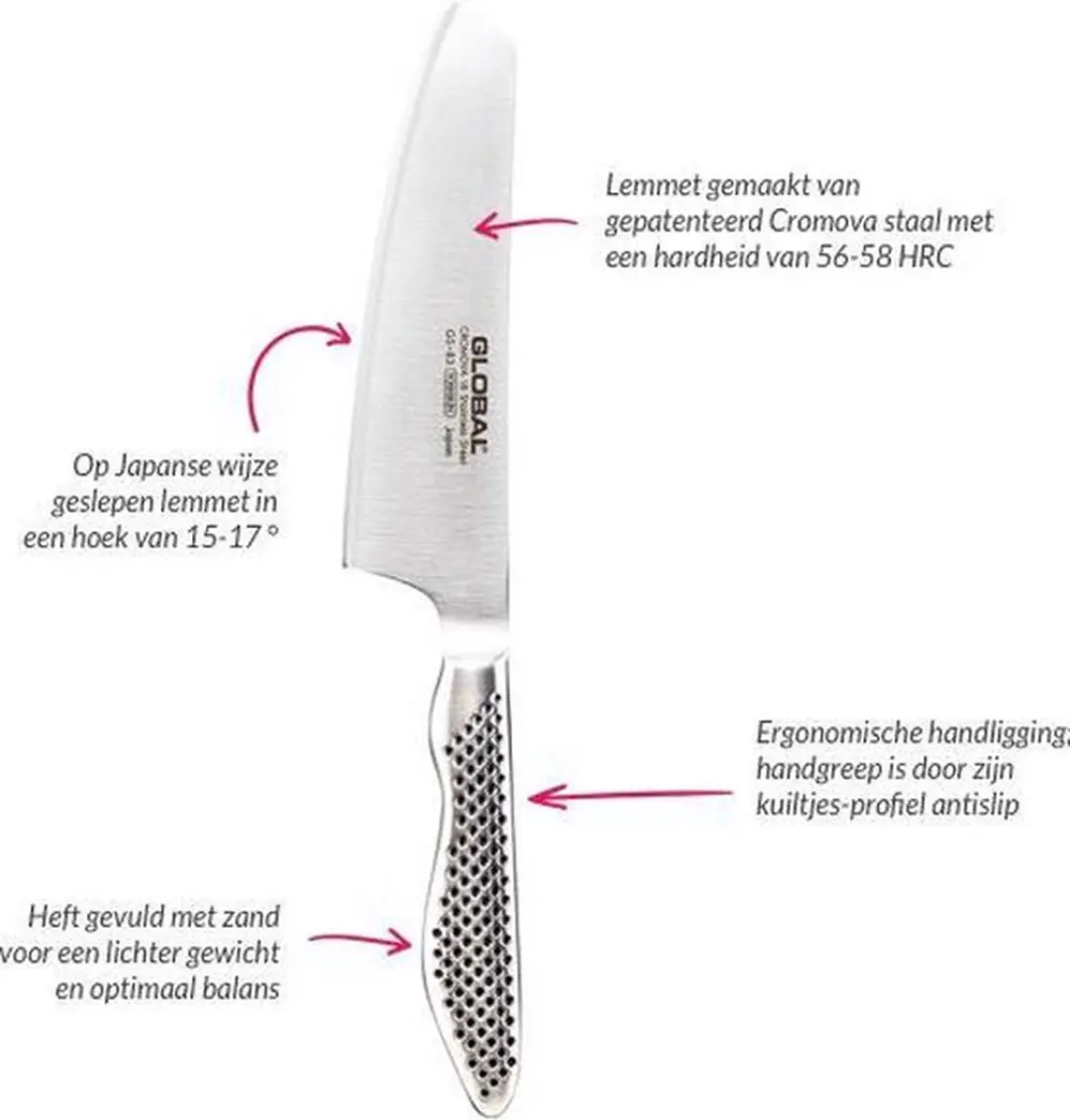 Global GS11 Fileermes 15cm - Zilver