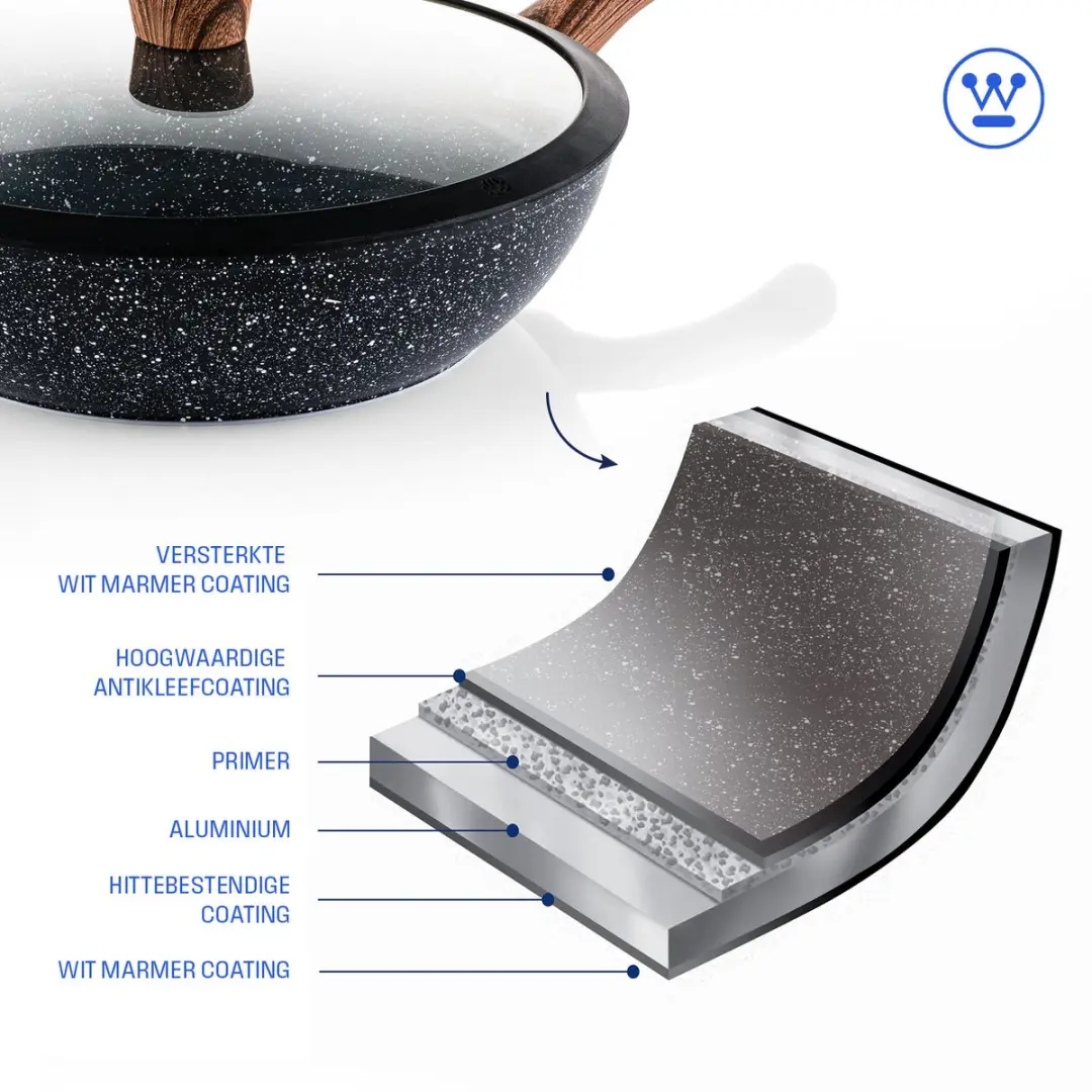 Westinghouse Wokpan Ø30cm - Inductie - 4L - Zwart Marmer