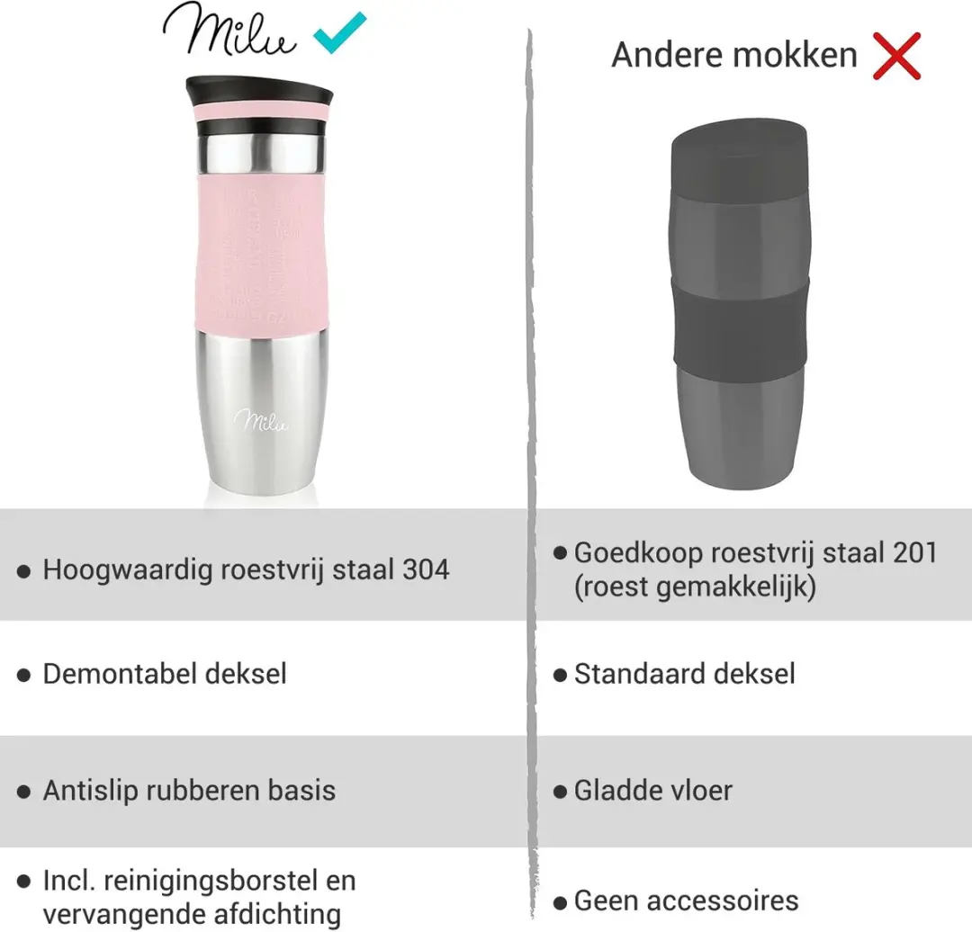 Milu Thermosbeker 450ml Roestvrij Staal - Roze