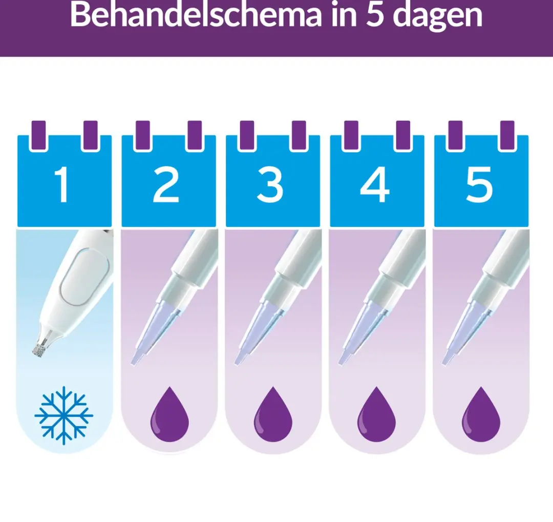 Excilor Wrattenbehandeling Duo Power - 10ml