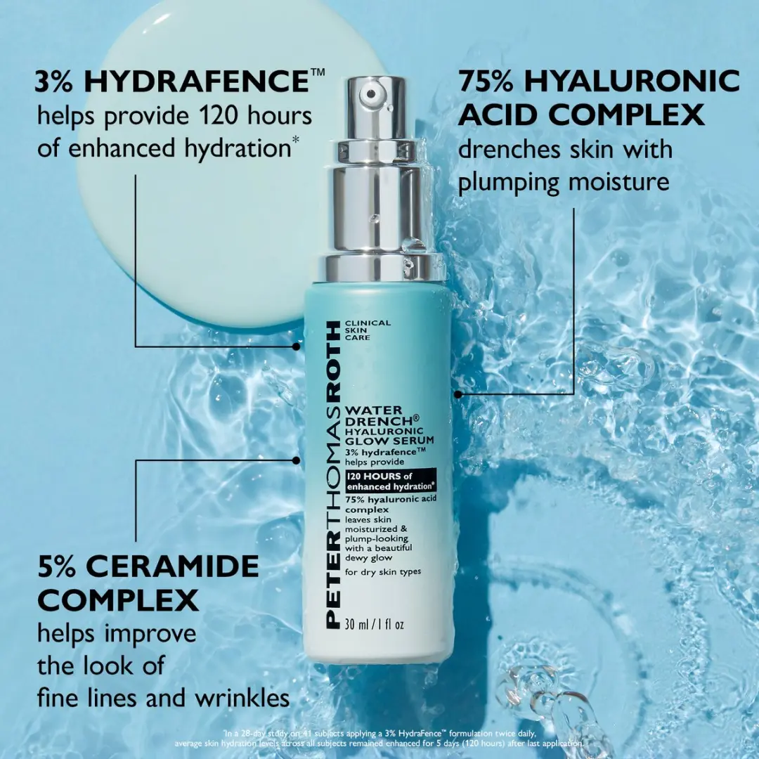 Peter Thomas Roth Water Drench HydraBesties Reisverzorgingset 7-delig
