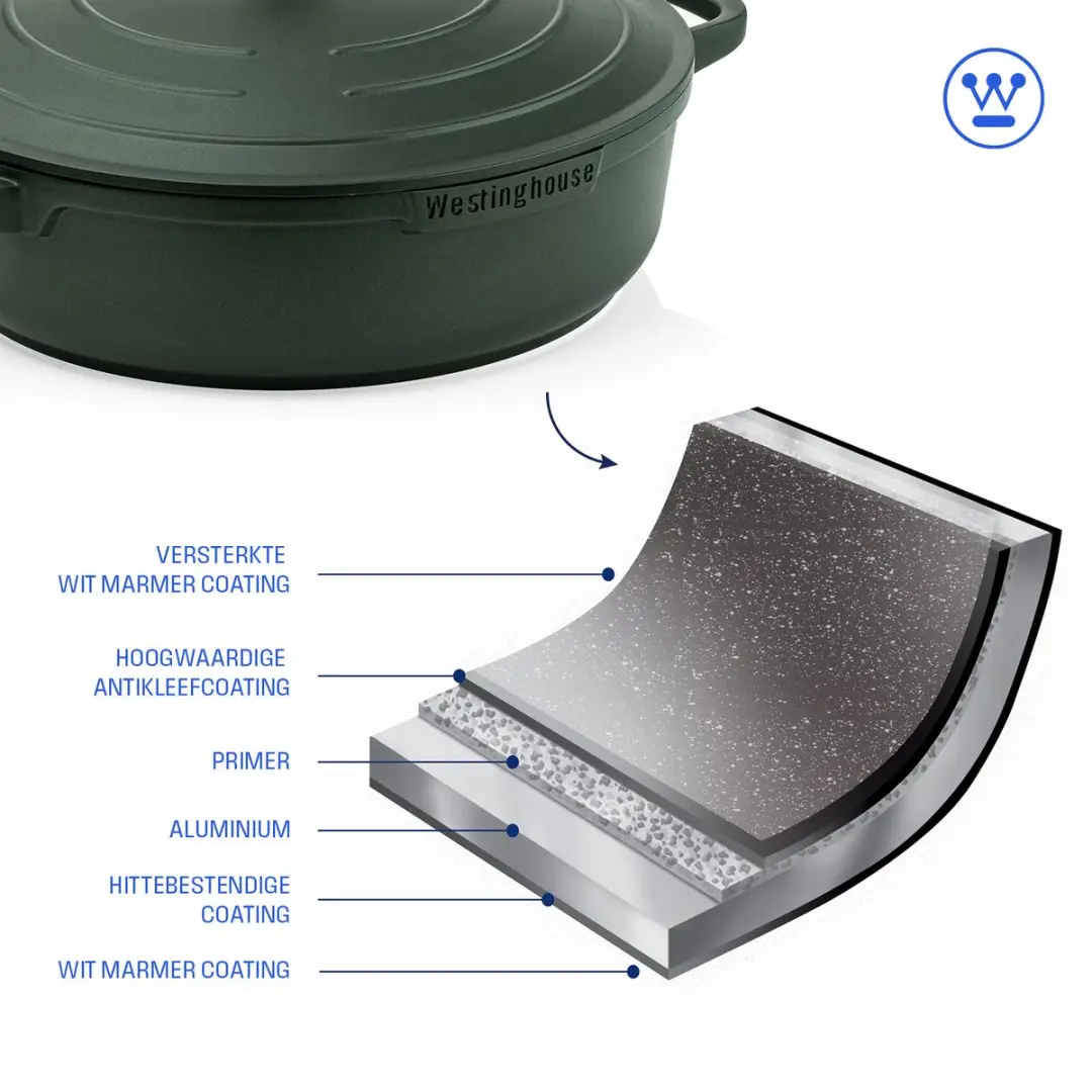 Westinghouse Performance Hapjespan Ø32cm - Groen