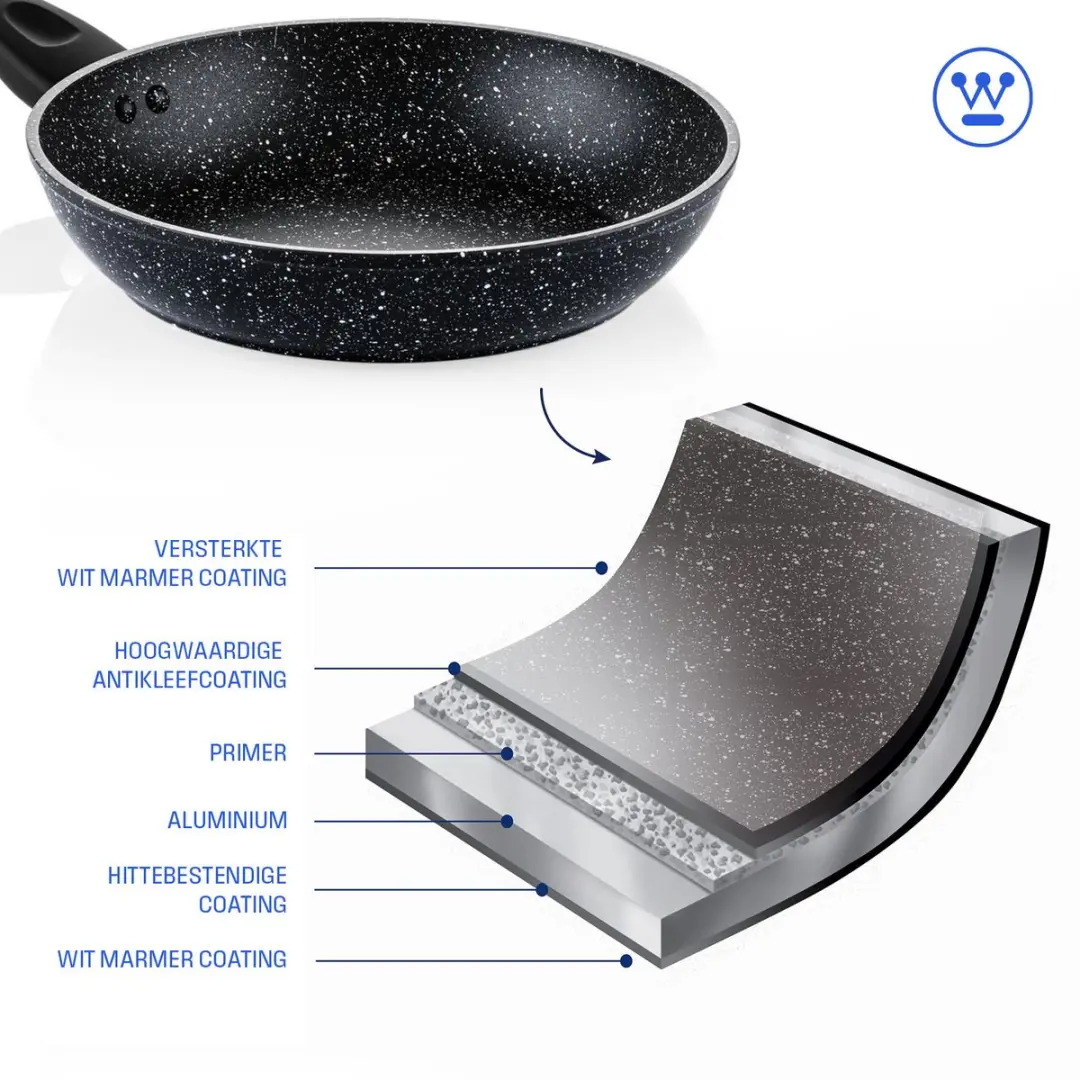Westinghouse Koekenpan 24cm Inductie - Zwart Marmer