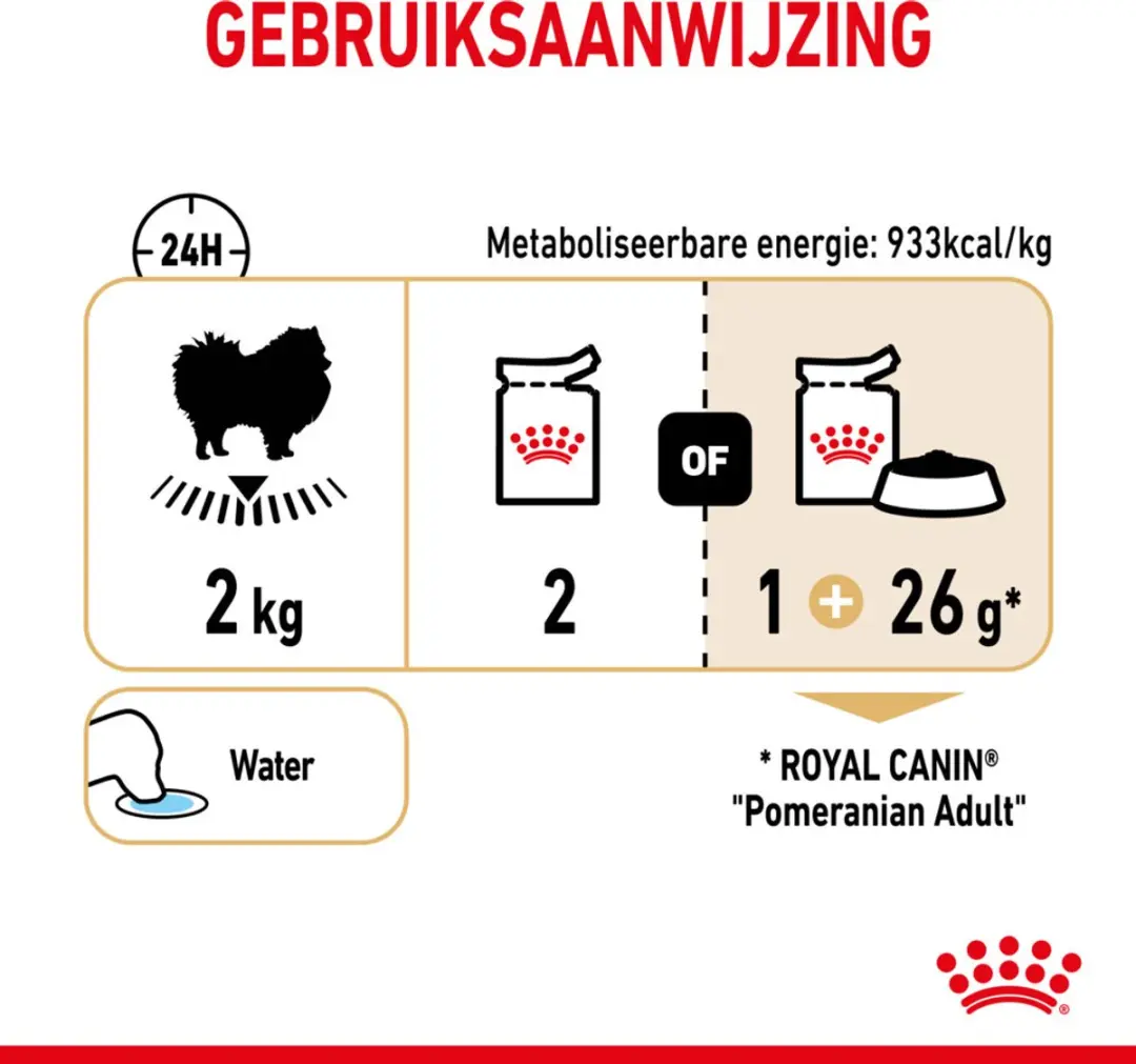 Royal Canin Pomeranian Adult Natvoer - 48x85g
