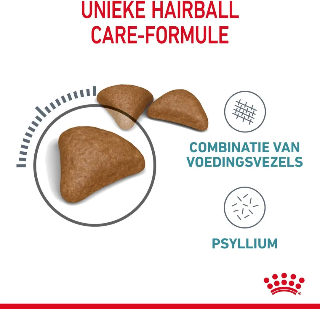 Royal Canin Hairball Care Kattenvoer 400g