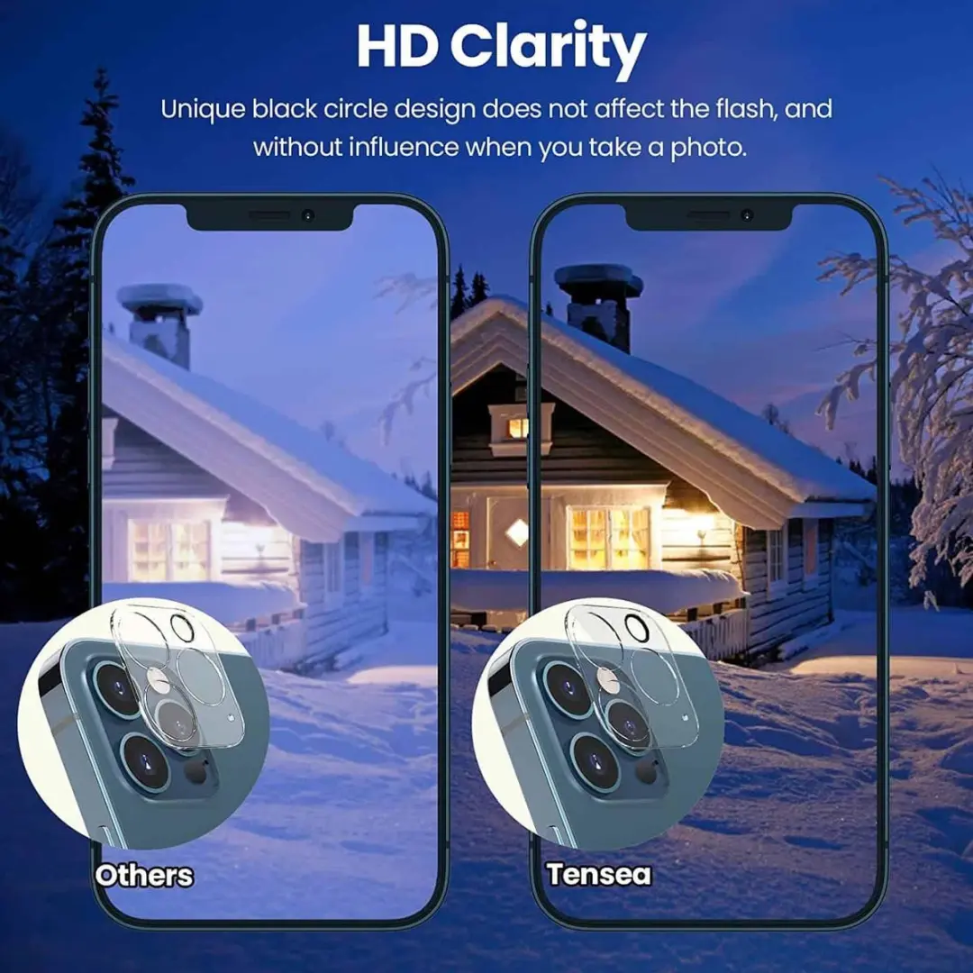 Fonu iPhone 12 Pro Max Camera Lens Beschermer - Transparant