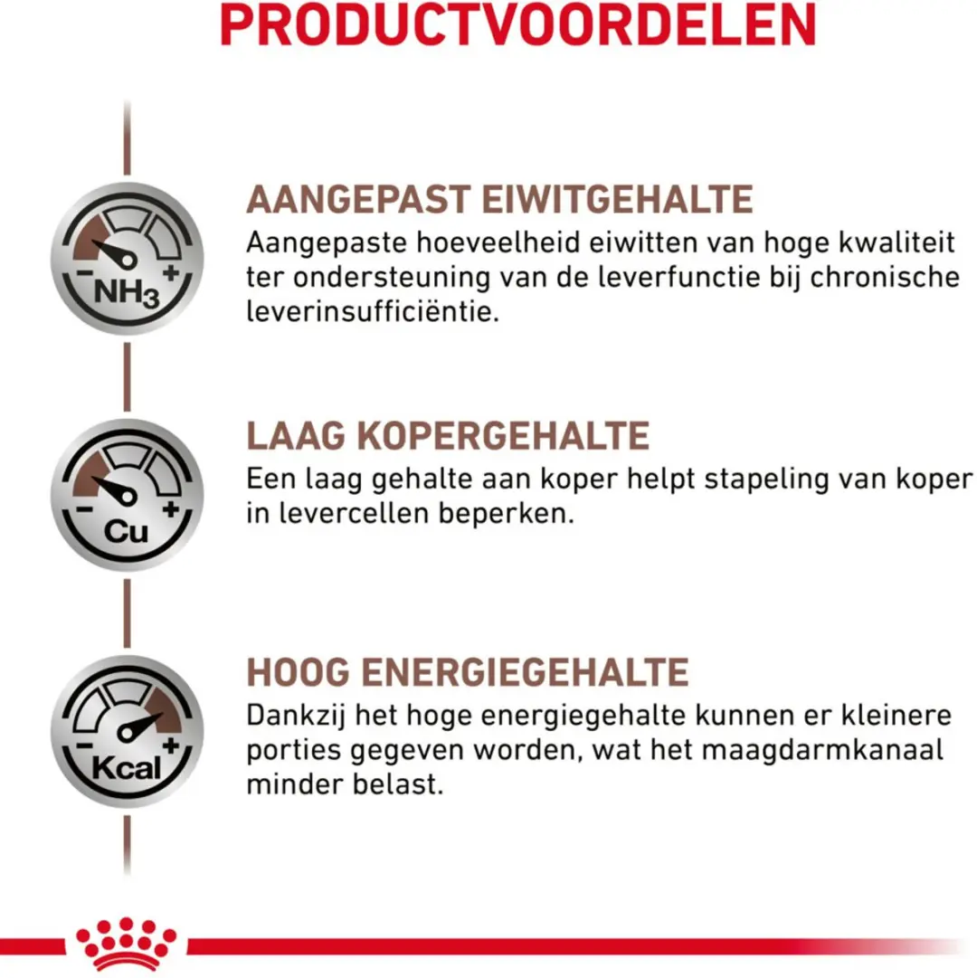 Royal Canin Hepatic Hondenvoer Droog 1,5kg
