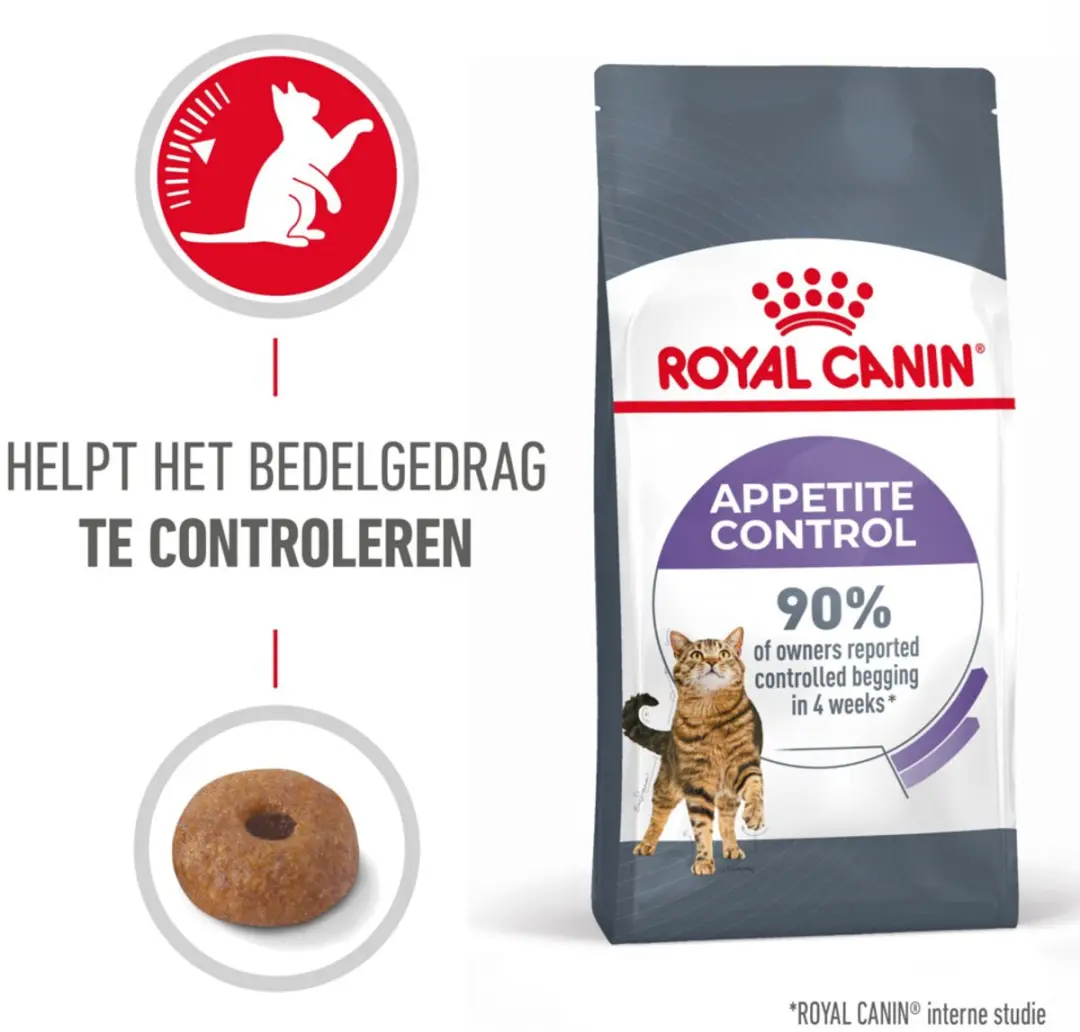 Royal Canin Appetite Control Care Kattenvoer - 4x3.5kg