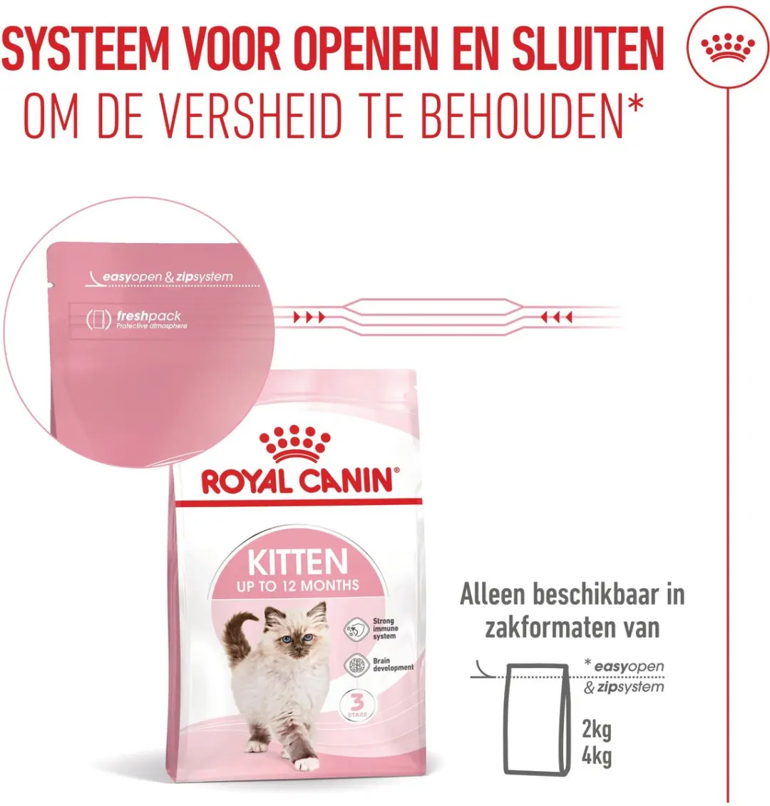 Royal Canin Kitten Kattenbrokjes 2kg