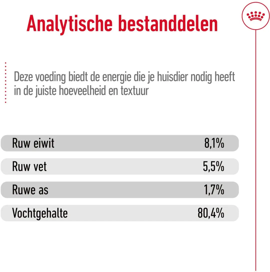 Royal Canin Medium Ageing 10+ Natvoer - 10x140g