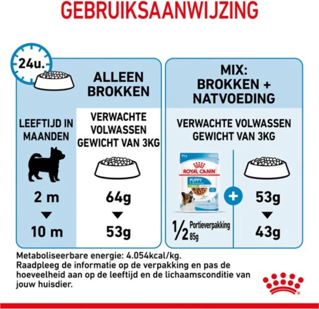 Royal Canin Extra Small Puppy Hondenvoer - 12kg