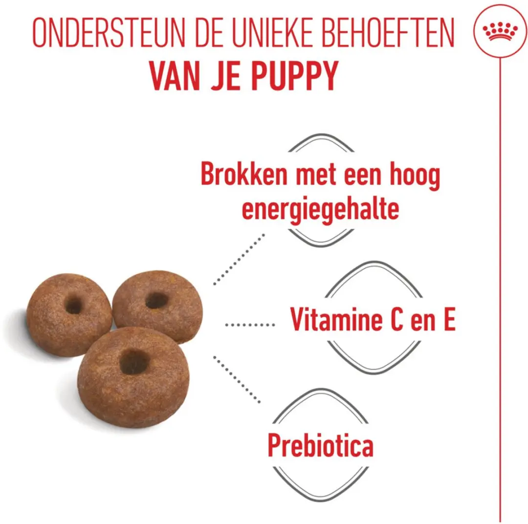 Royal Canin Hondenvoer Droog Mother & Baby Giant Starter 3.5kg