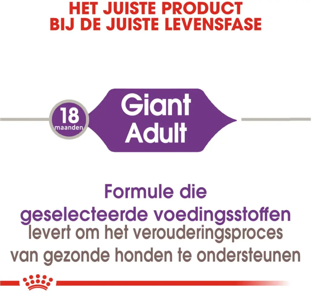Royal Canin Giant Adult Hondenvoer - 18kg