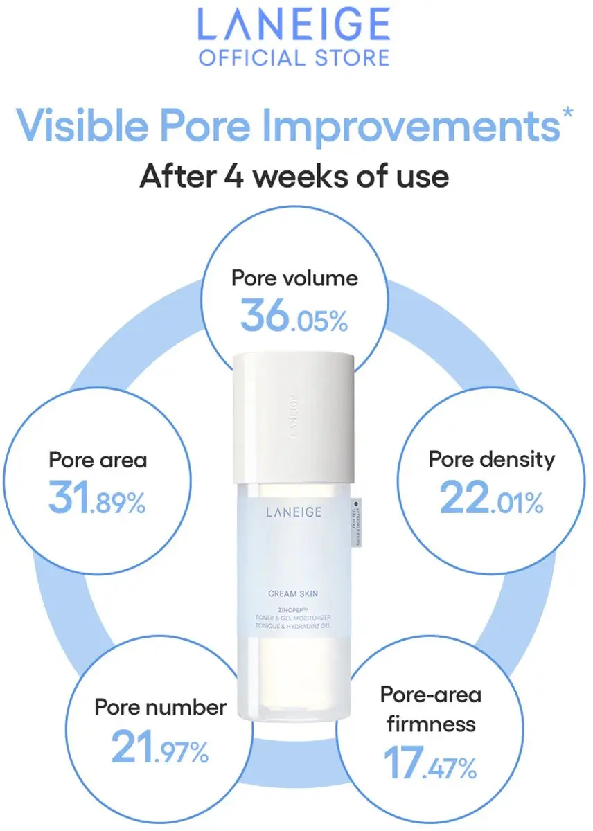 Laneige Cream Skin Zincpep Toner & Gel Moisturizer - 2x220ml - afbeelding 6 van 6