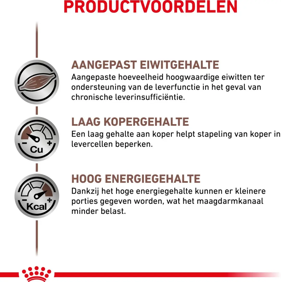 Royal Canin Hepatic Hond - 200g