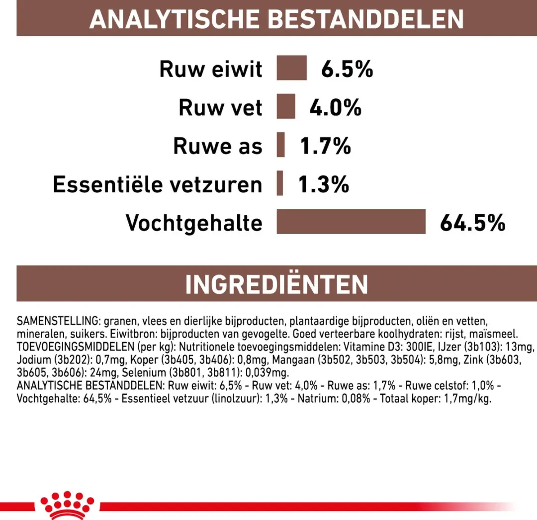 Royal Canin Hepatic Hond - 200g