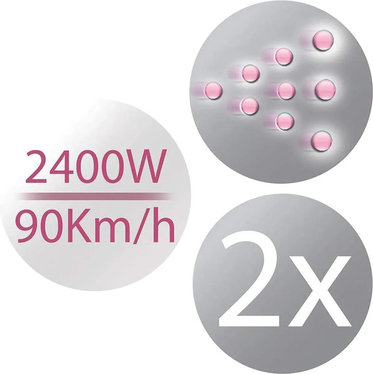 Haardroger Föhn , pluisvrije styling