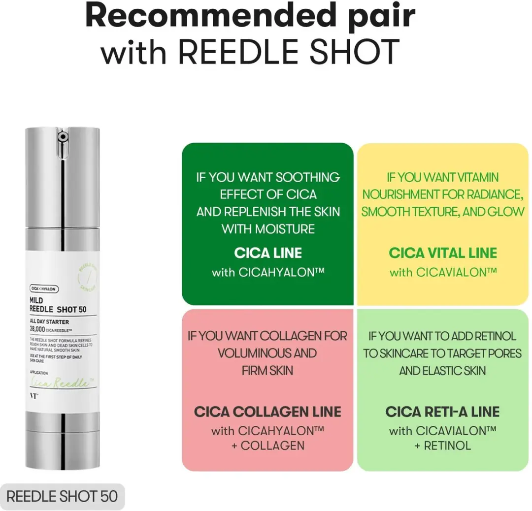 VT Cosmetics Reedle Shot 50 Cica Reedle 50ml